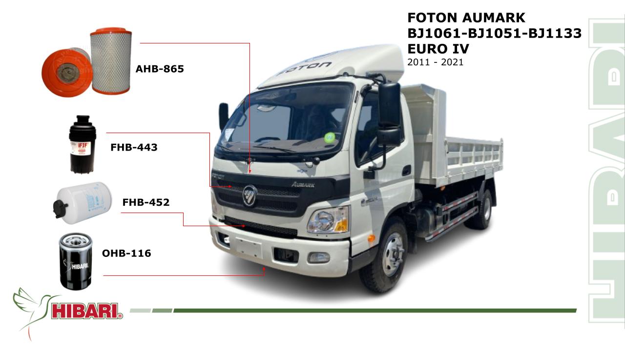 Lee más sobre el artículo FOTON AUMARK BJ1061-BJ1051-BJ1133 EURO IV  2011 – 2021